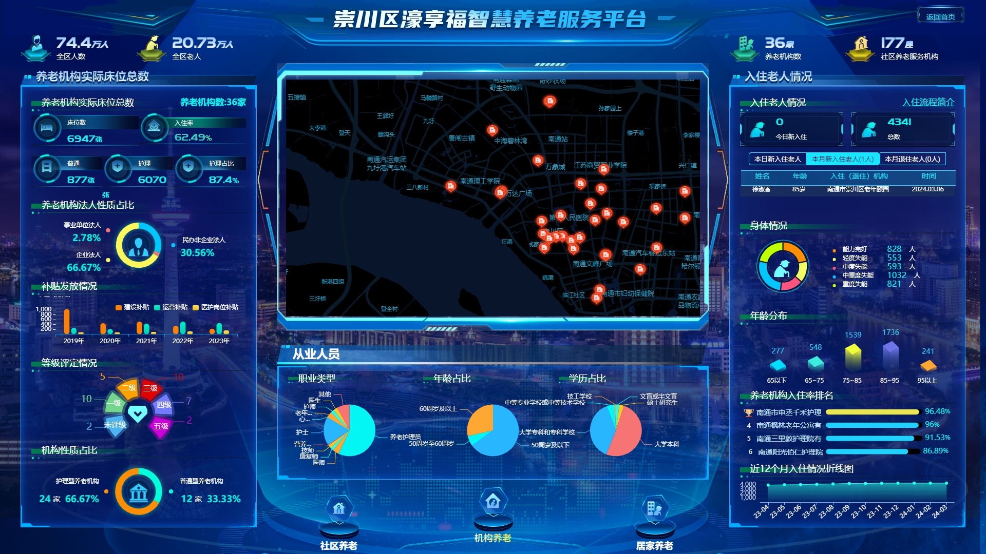 濠享福智慧养老服务平台