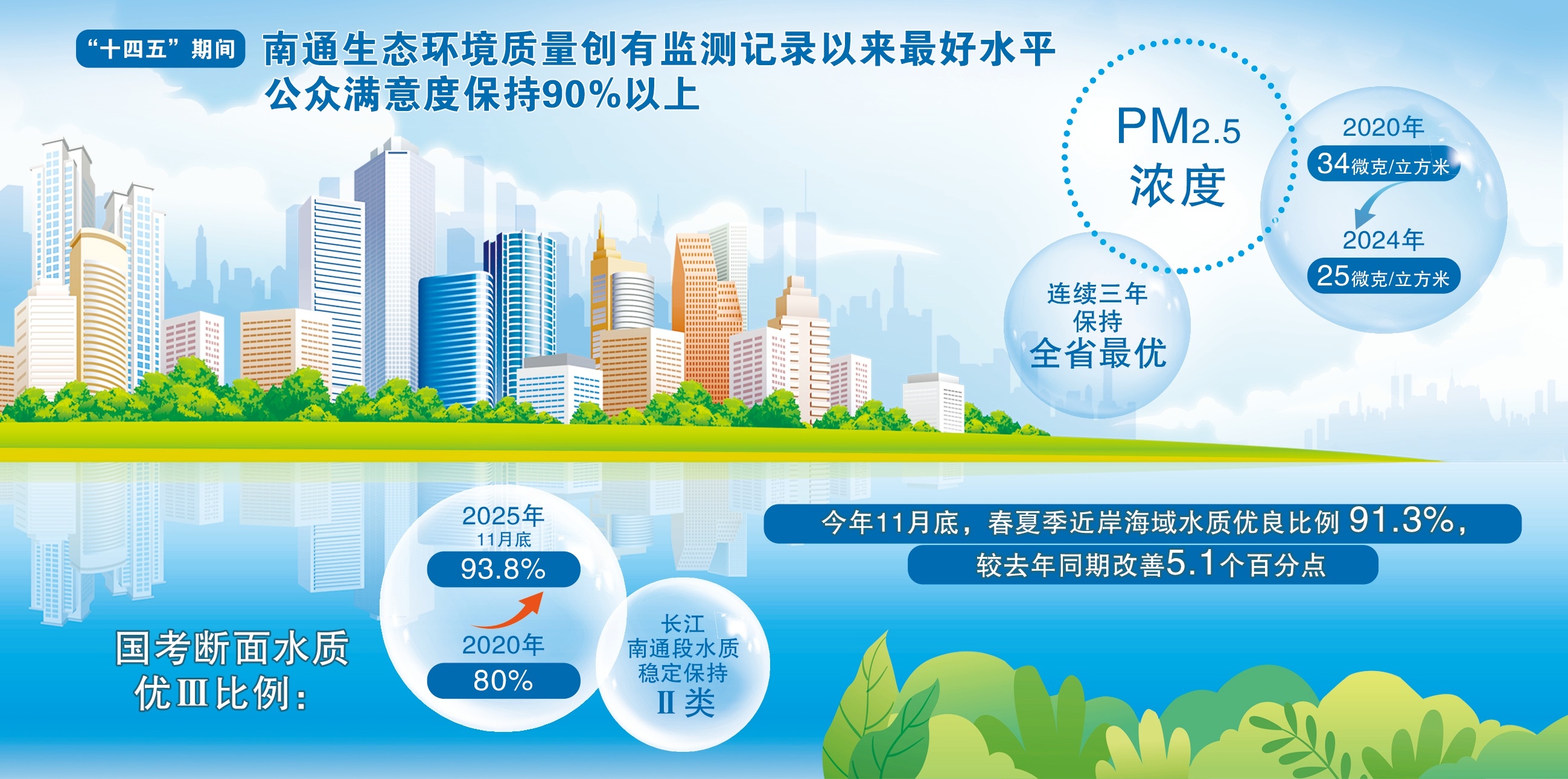 邵云飞&nbsp;制图