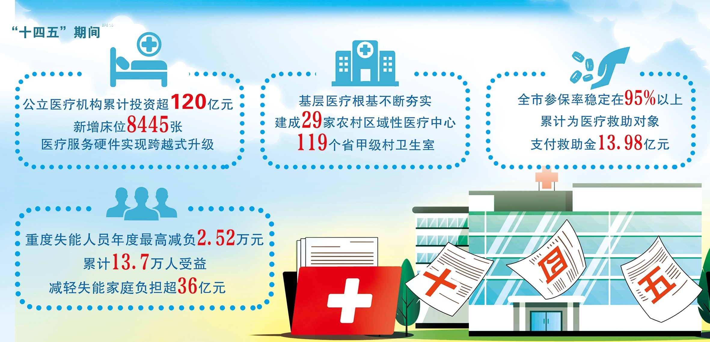 邵云飞&nbsp;制图