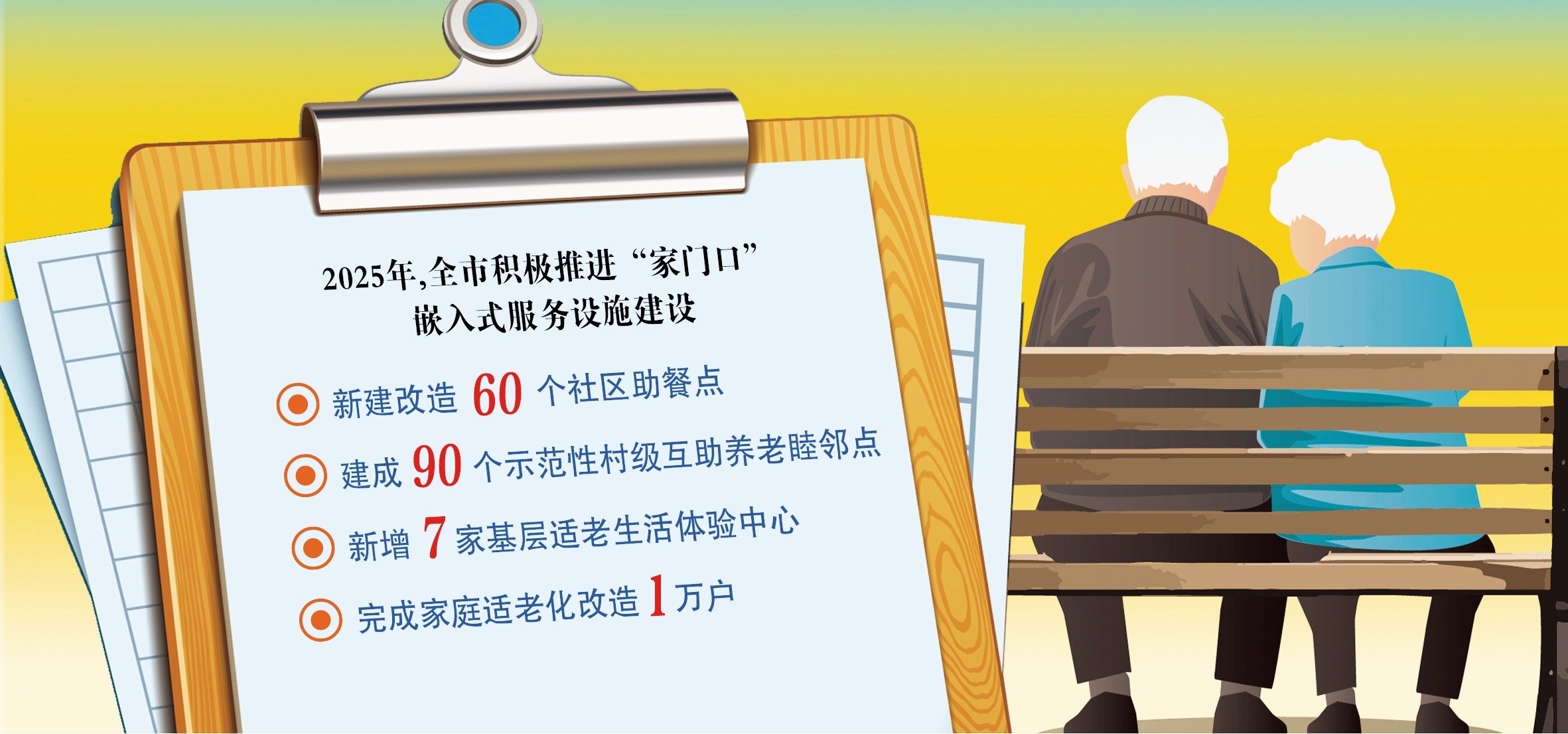 邵云飞&nbsp;制图