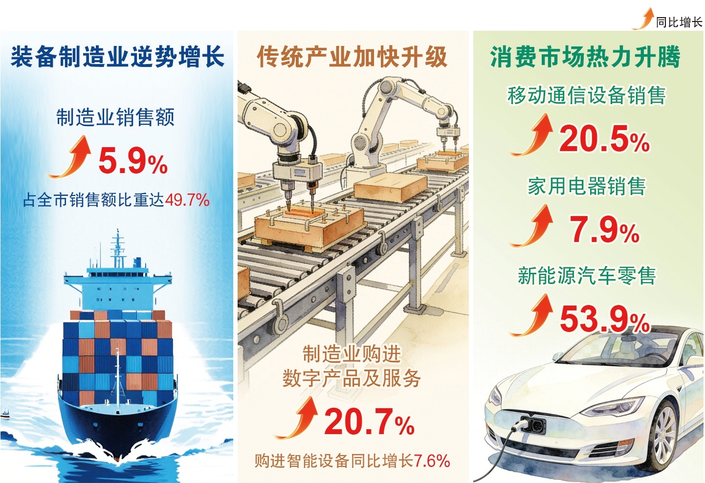刘玉容&nbsp;制图